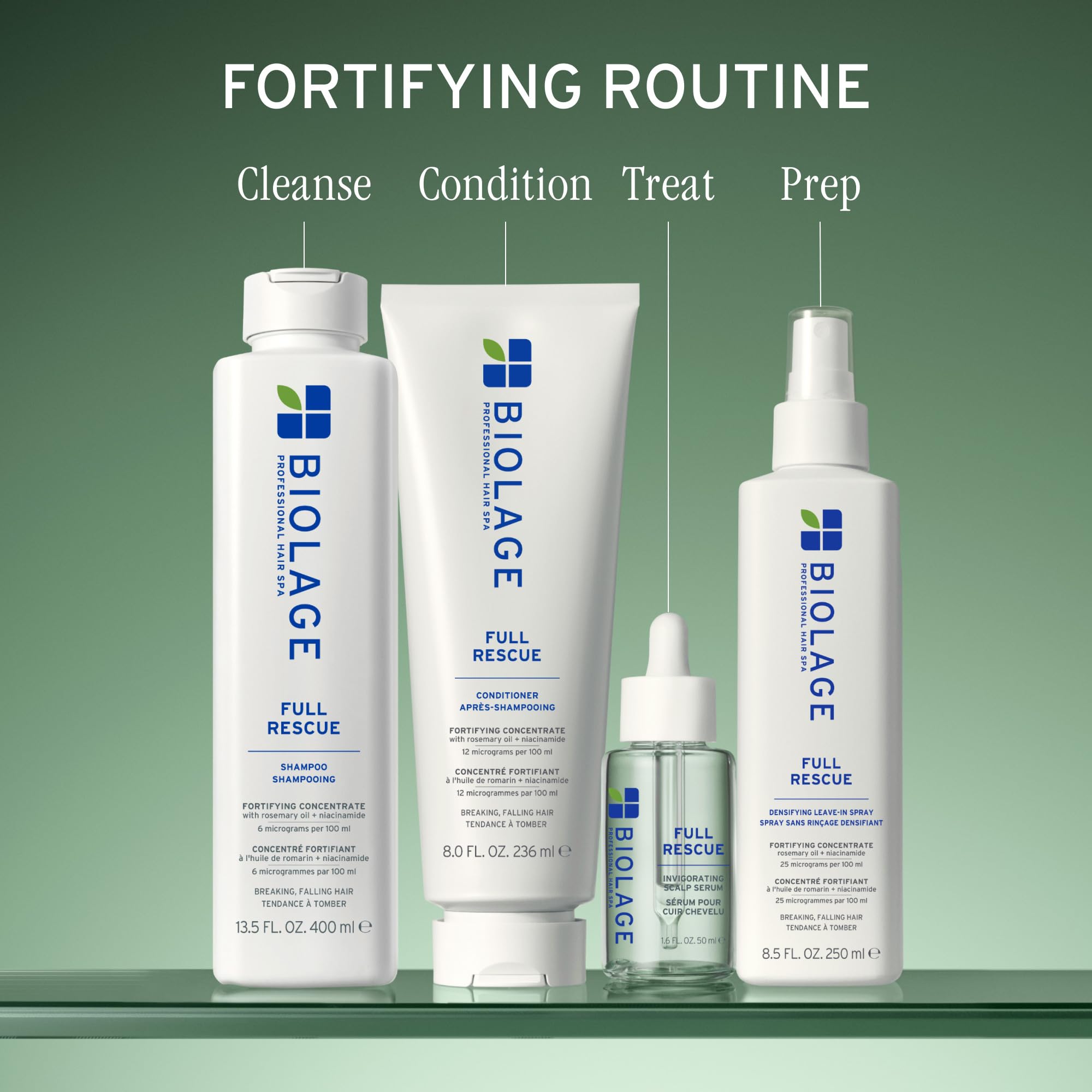 Biolage detangling before and after strands showing less breakage benefit