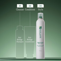 Biolage before and after hair showing smoother shiny finish