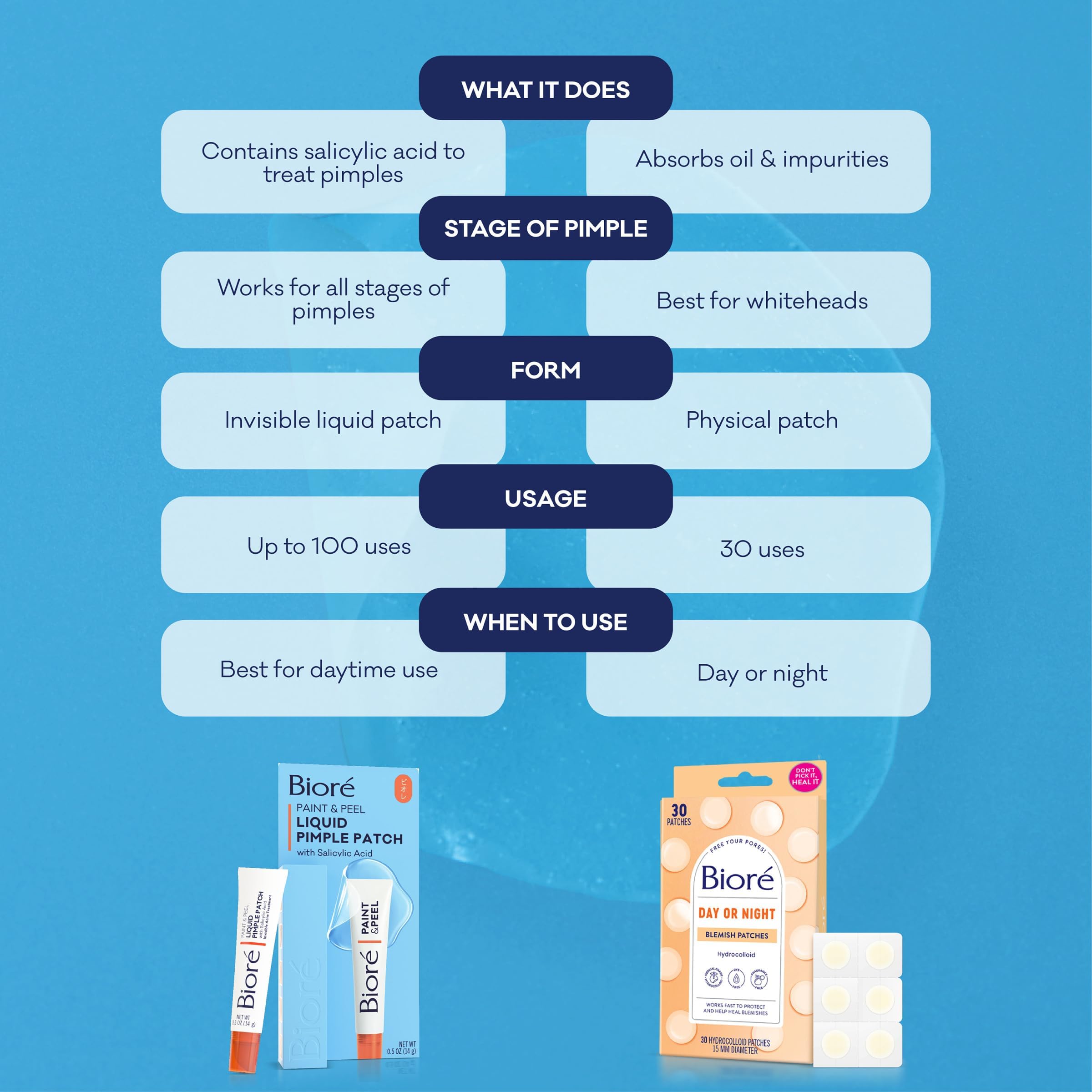 Bioré applied in nose crevice for hard-to-reach coverage