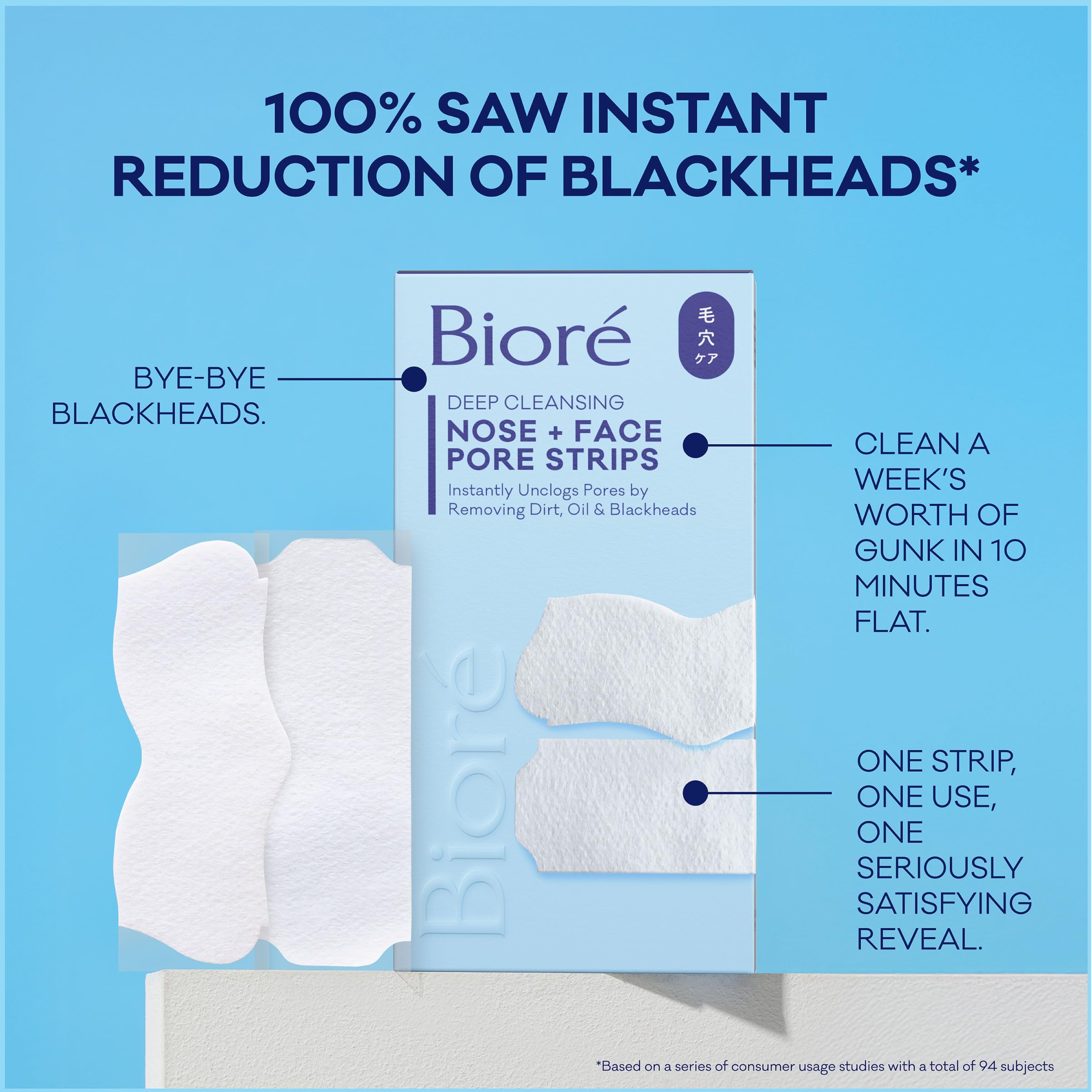 Bioré technology label close-up showing C‑Bond patent claim for gentle adhesion
