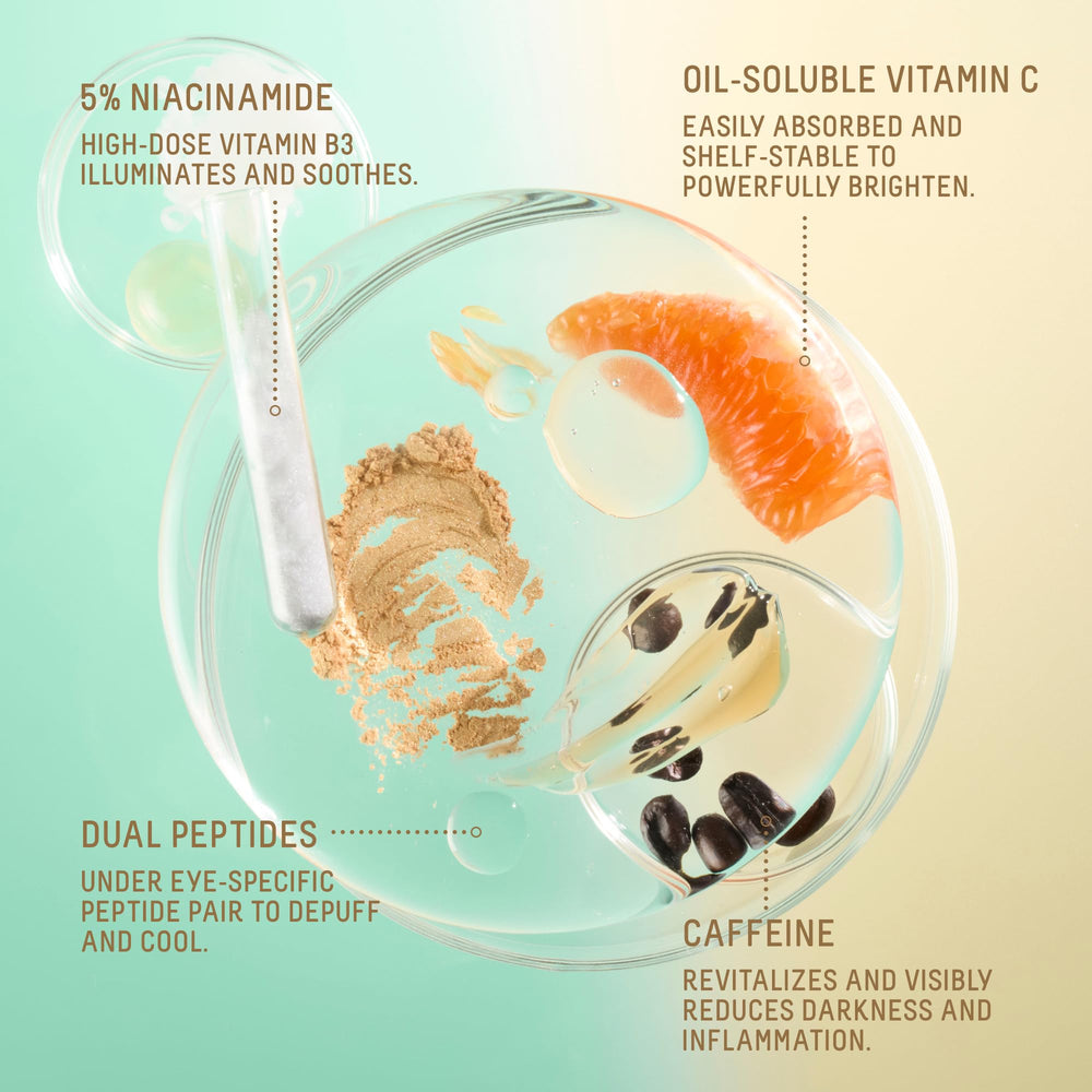 BIOSSANCE application in a morning skincare routine to instantly depuff eyes