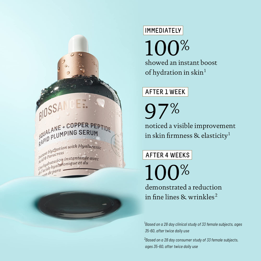 BIOSSANCE pipette dispensing serum into hand, emphasizes controlled application and concentrated formula