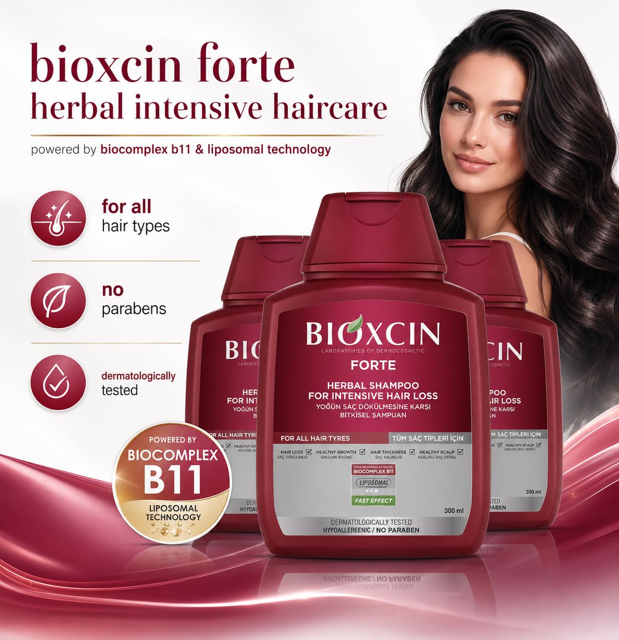 BIOXCIN bottle beside common items to show size and scale