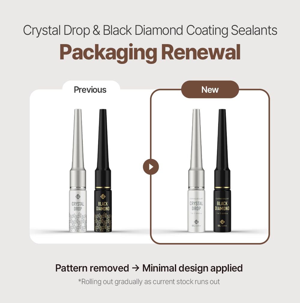 BL BL label close-up listing Biotin, Panthenol, Hyaluronic Acid and gentle actives