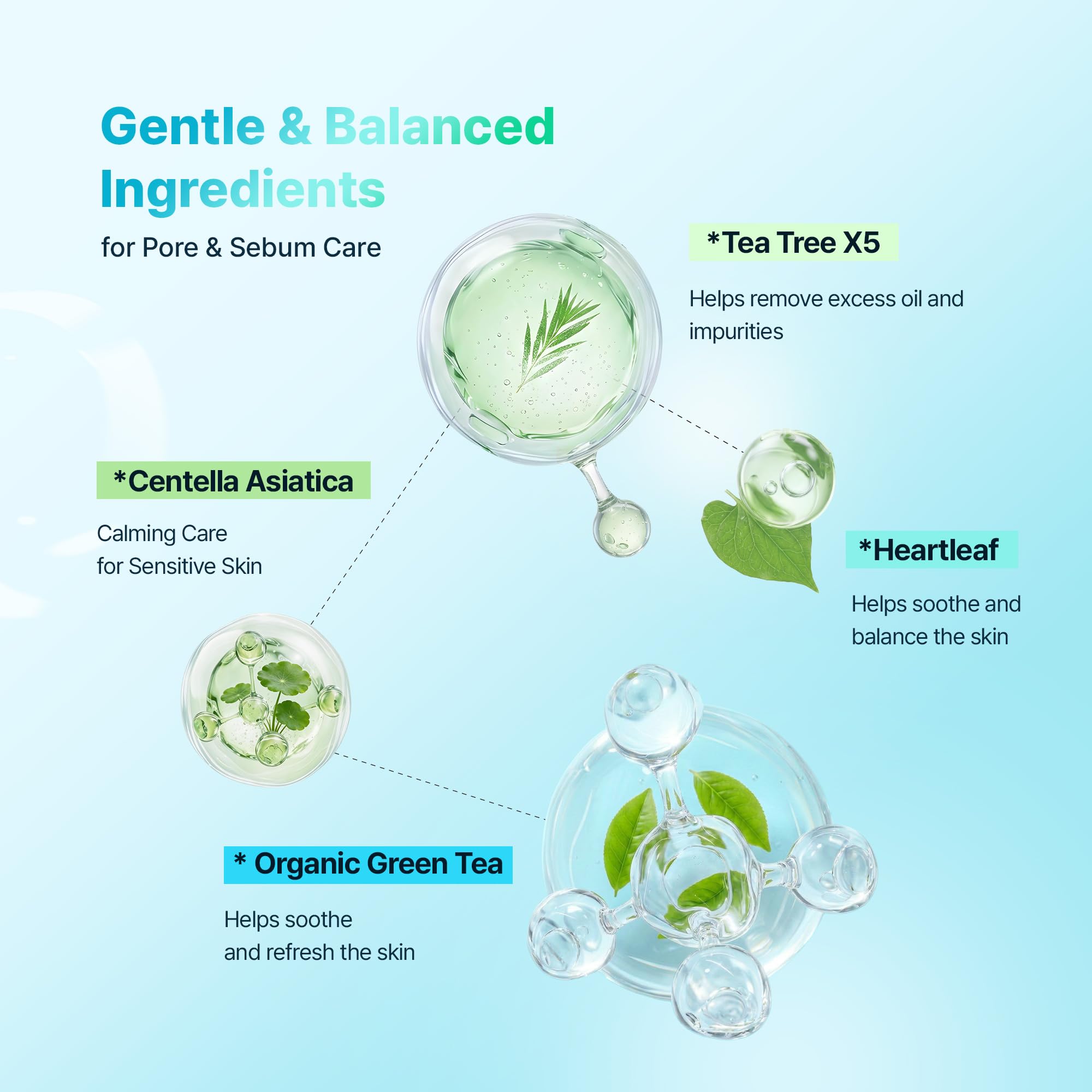 BLANC NATURE ingredient label highlighting tea tree centella benefit
