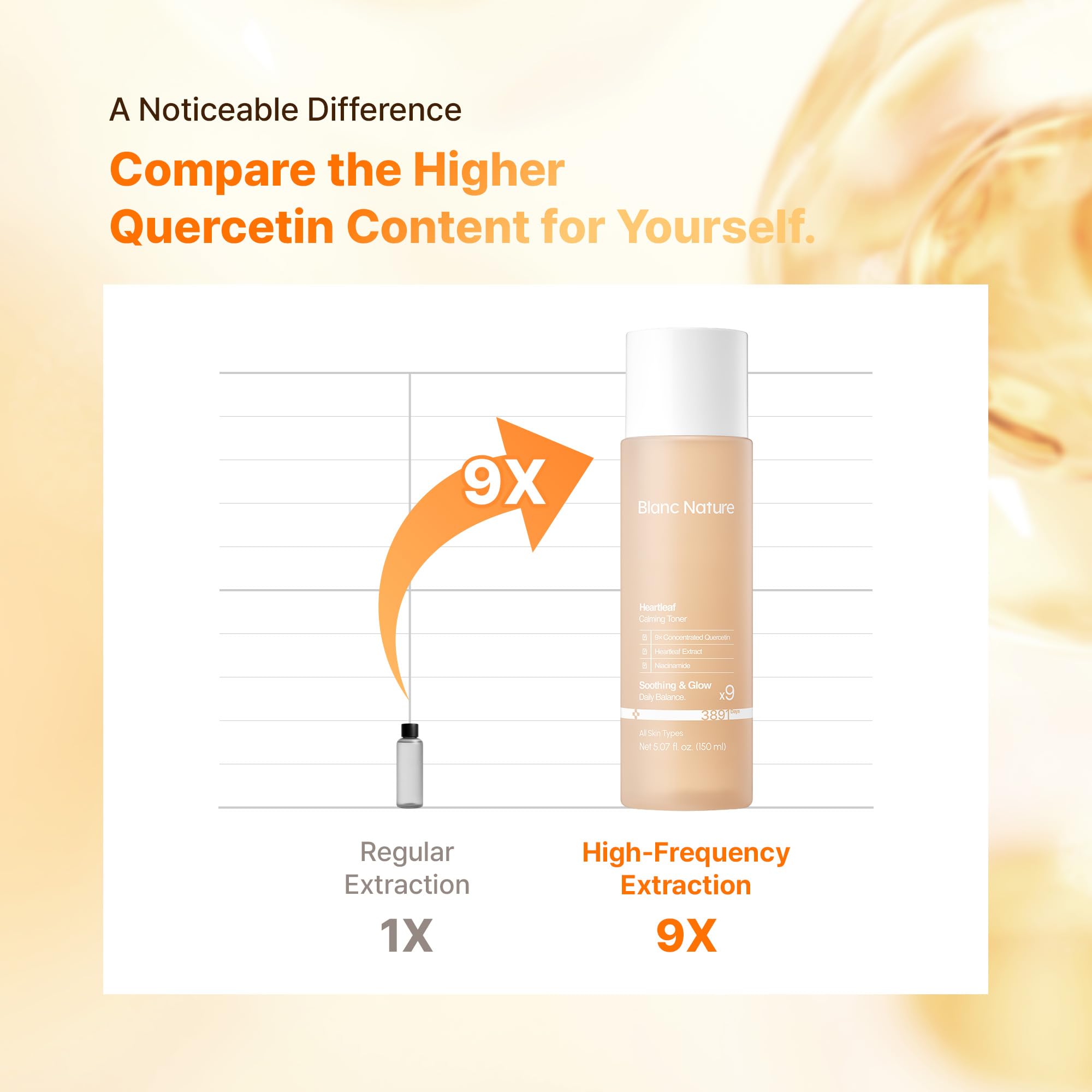 BLANC NATURE pour of toner texture demonstrating lightweight absorption