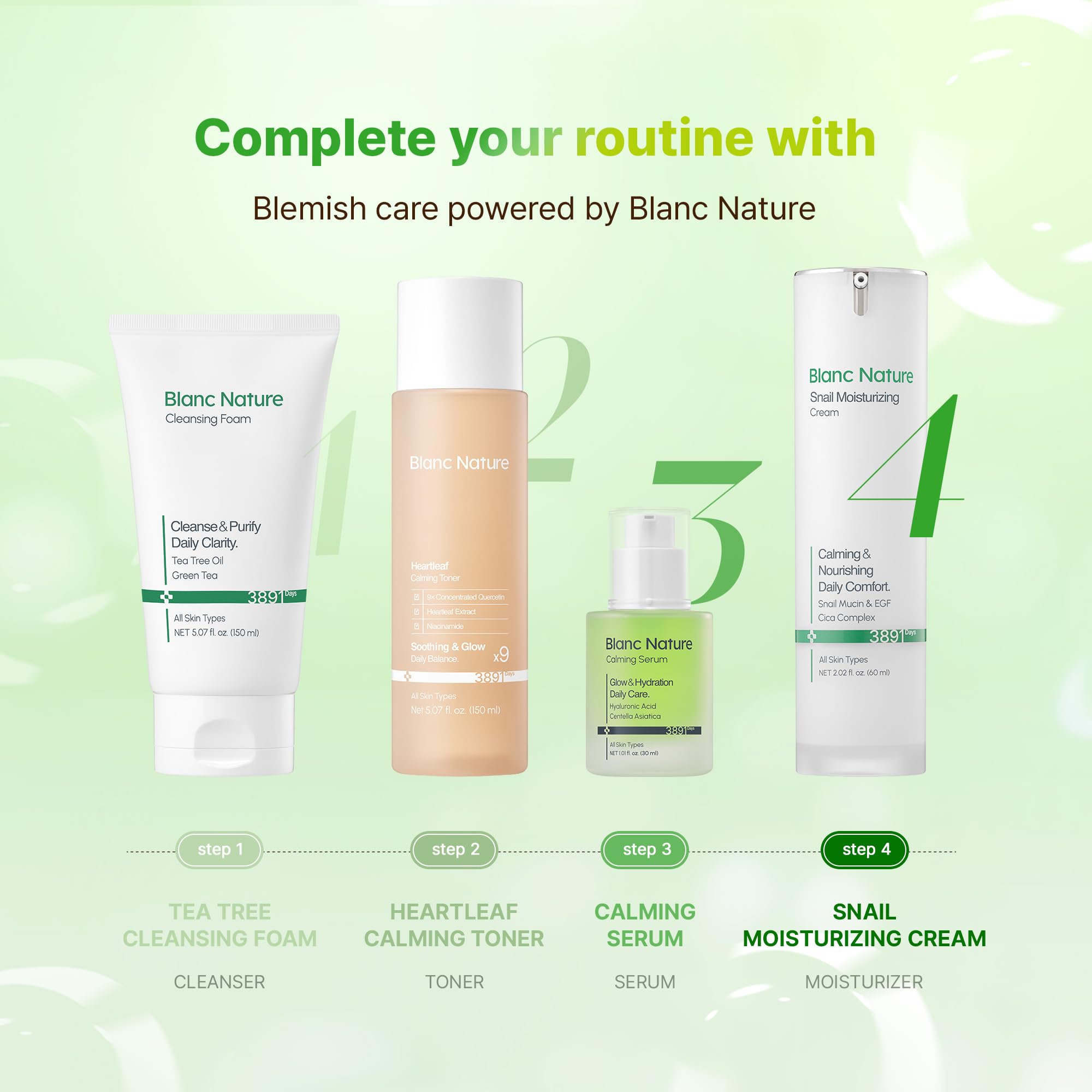 BLANC NATURE before and after absorption on skin, highlights improved texture and glow