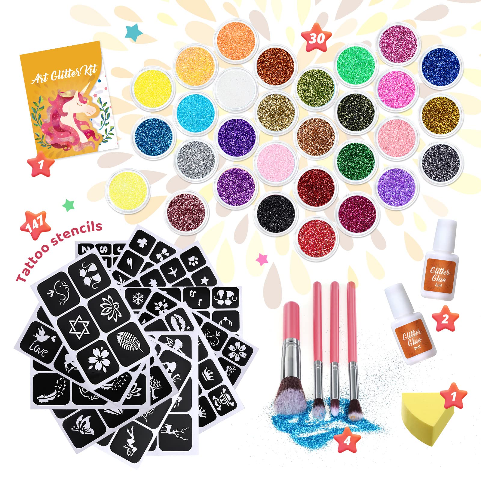 Bledras open kit layout with all components visible for easy organization benefit