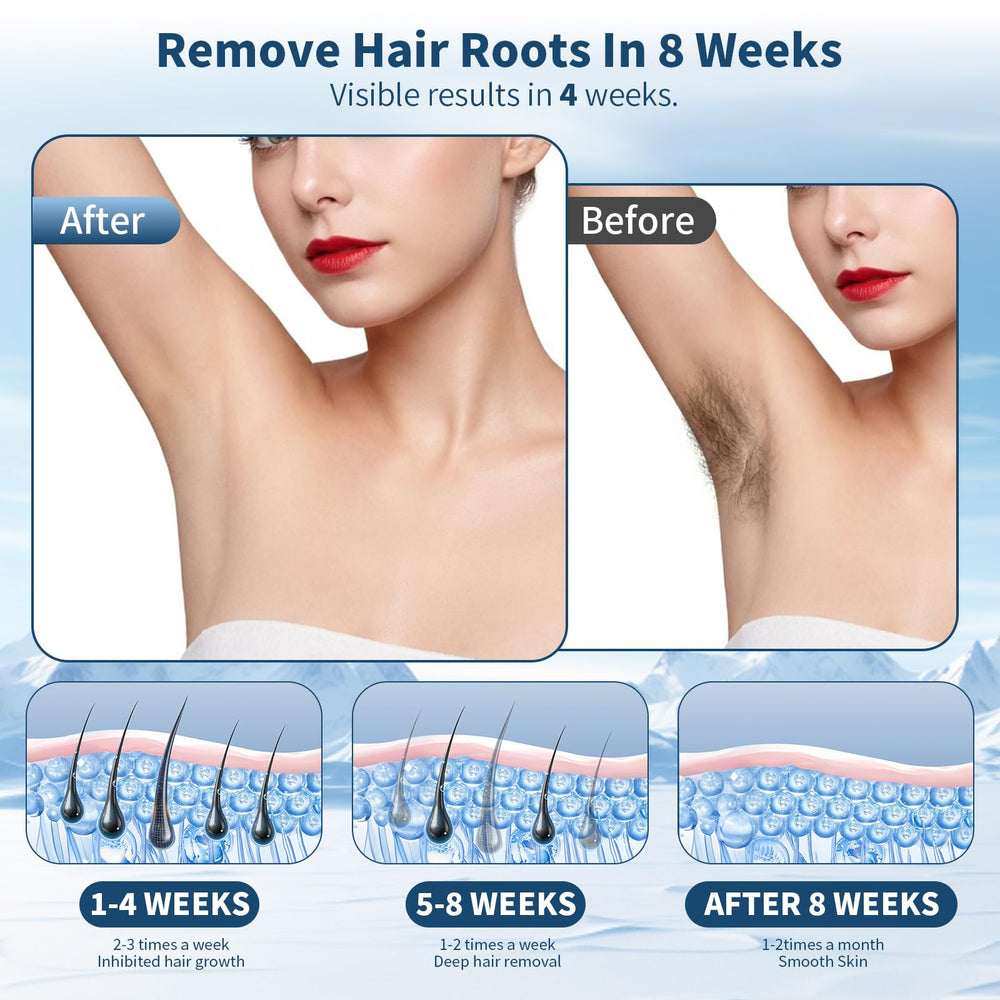 BLHVSINO1 on a vanity in bathroom setting showing convenient at-home hair removal routine