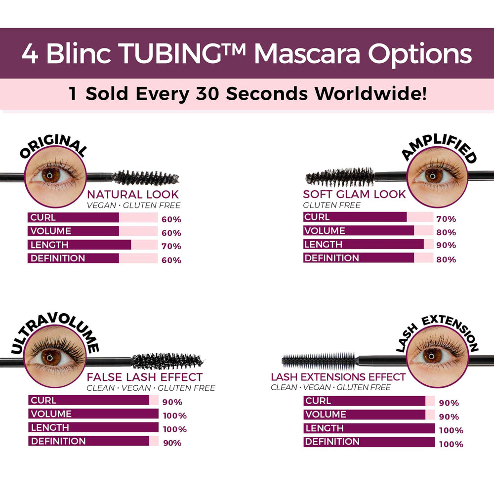 blinc before and after lashes showing amplified volume