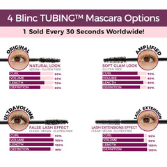 blinc close-up of microscopic tubes on lashes illustrating smudge-resistant benefit