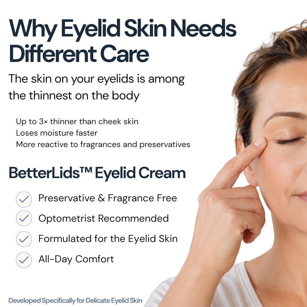 BlinkBetter applying cream to eyelid demonstrating soothing and hydrating benefit