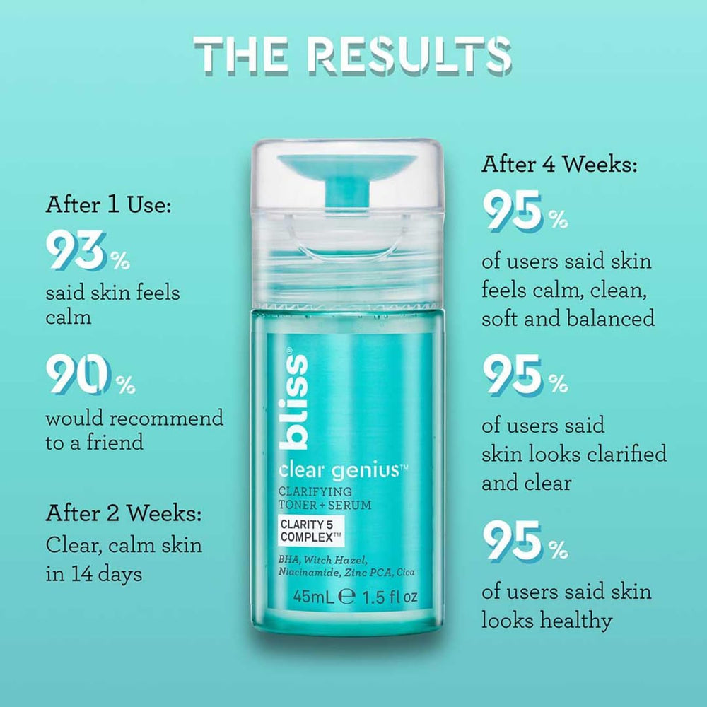 Bliss Clear Genius clear serum texture on fingertip to show lightweight feel
