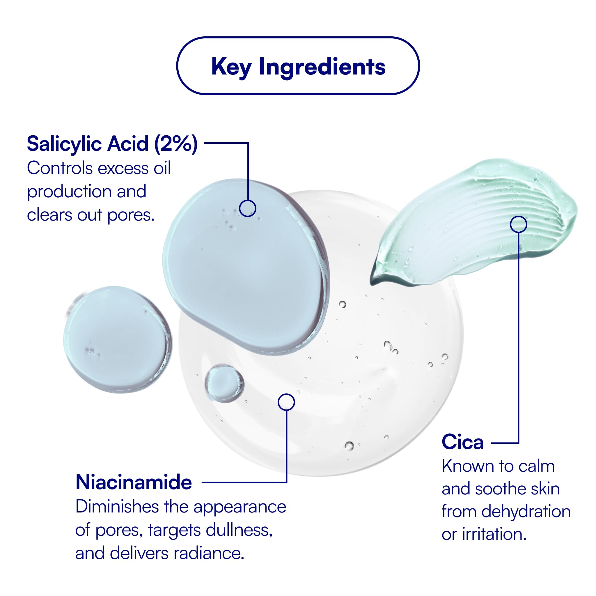 Bliss product label focused on ingredient panel showing 2% salicylic acid