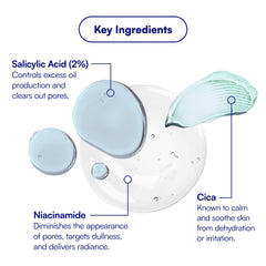 Bliss product label focused on ingredient panel showing 2% salicylic acid