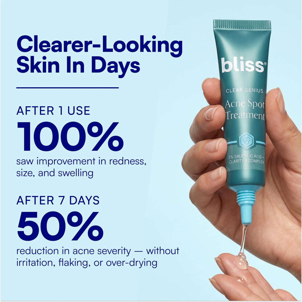 Close-up of Bliss clear gel texture highlighting lightweight, fast-absorbing finish