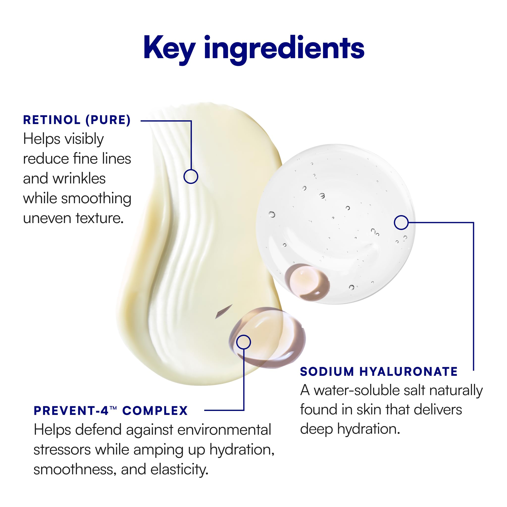 Bliss ingredient label close-up showing PREVENT-4 complex and supportive actives