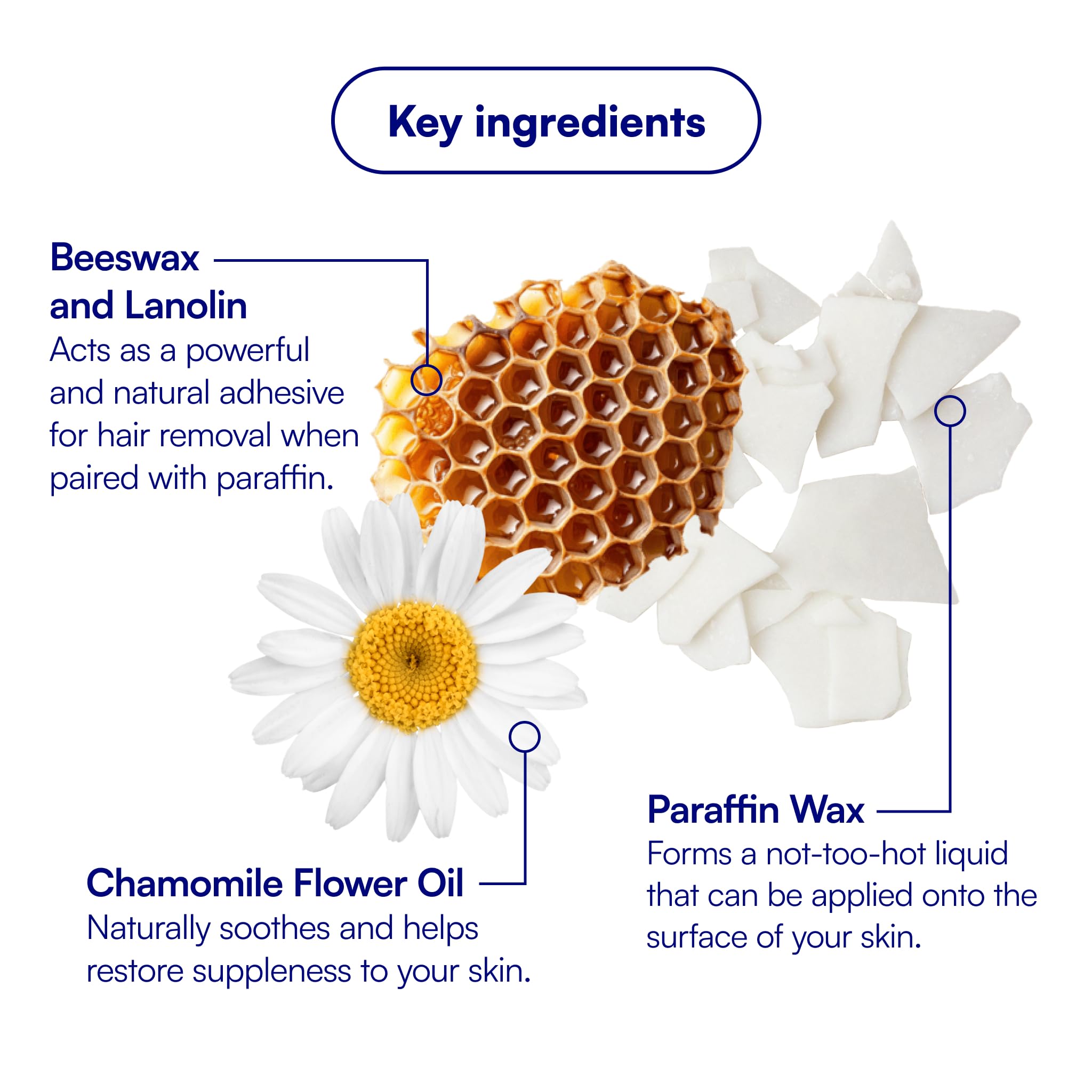 bliss waxing in use underarm demonstrating smooth results