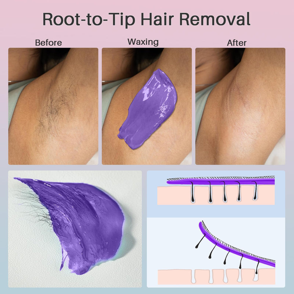 BLITZWAX bikini-area application showing precise coverage for sensitive skin