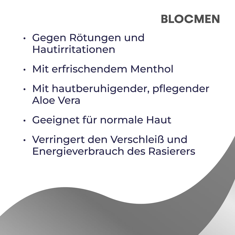 BLOCMEN next to toiletries for compact travel convenience benefit