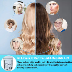 Blond Forte being mixed with developer illustrating easy blending and predictable lift