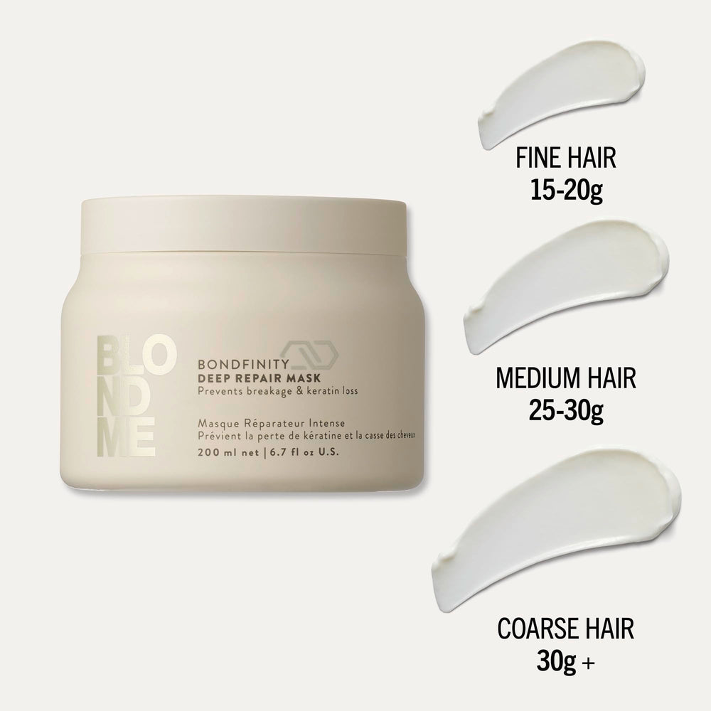 BlondMe after-treatment on blonde hair with improved shine