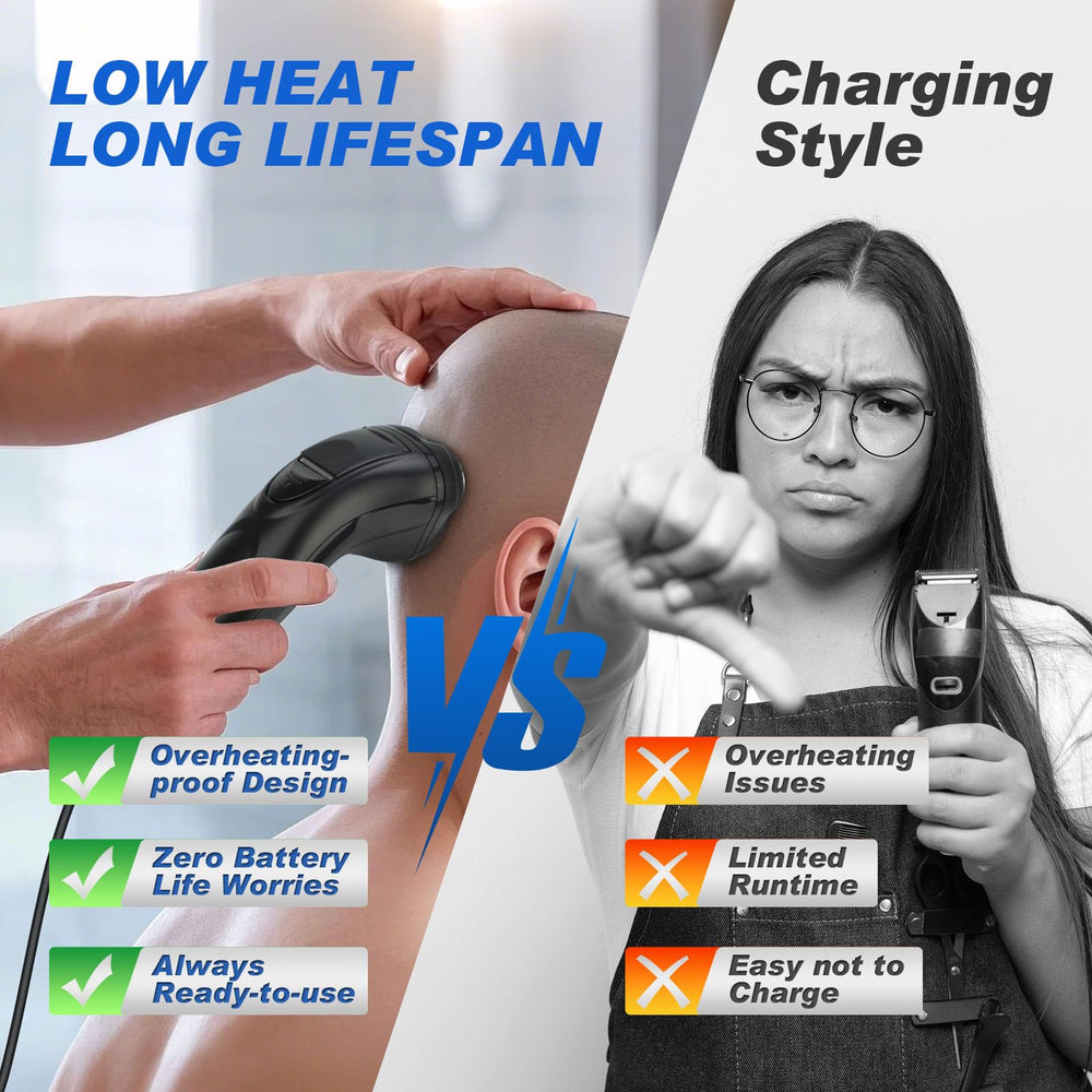 BlueFire open shaving head rinsed under water for easy cleaning