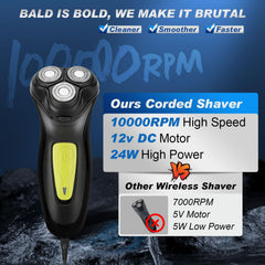 BlueFire pop-up trimmer closeup for precise beard and edge shaping