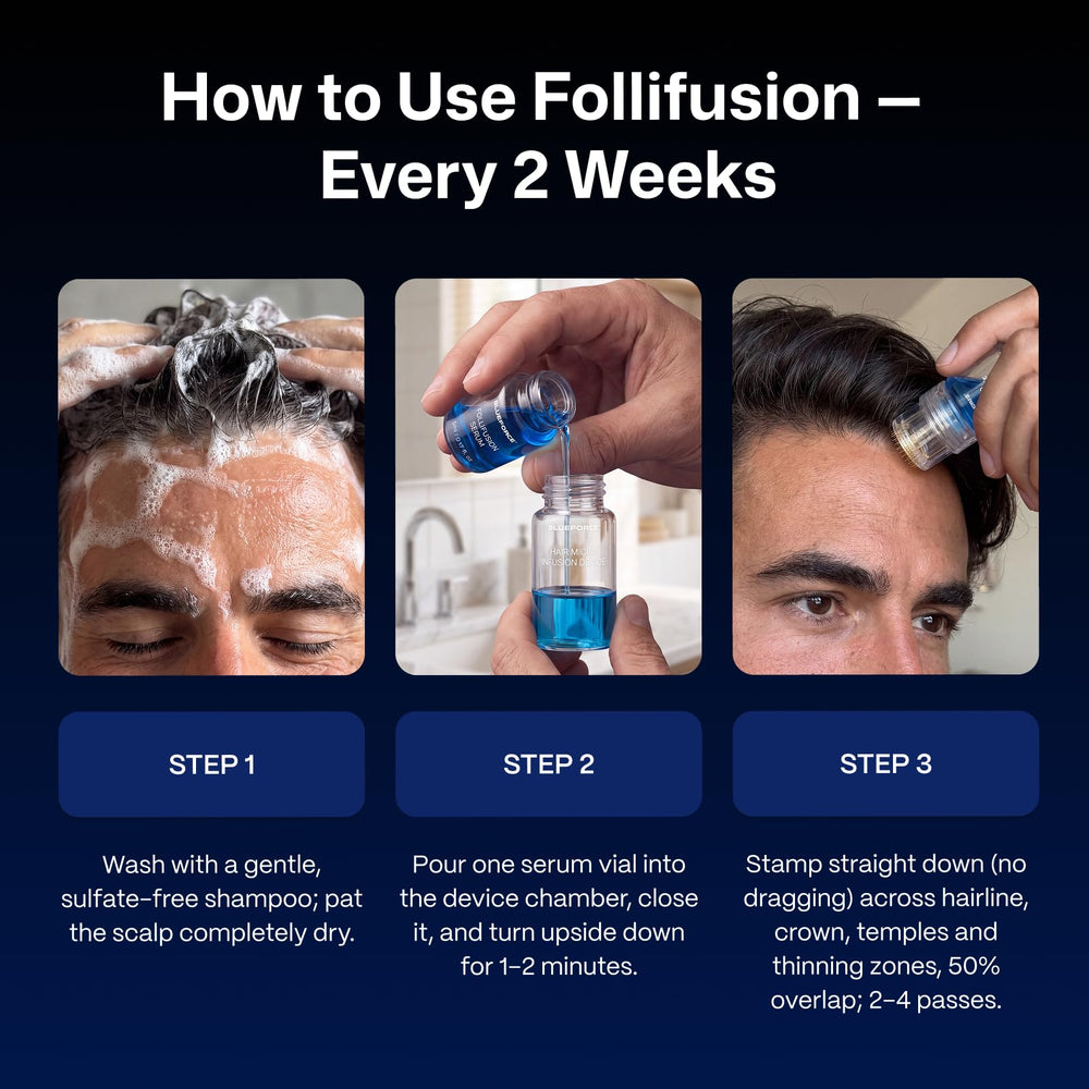 BlueForce application demonstration on scalp for precise topical delivery