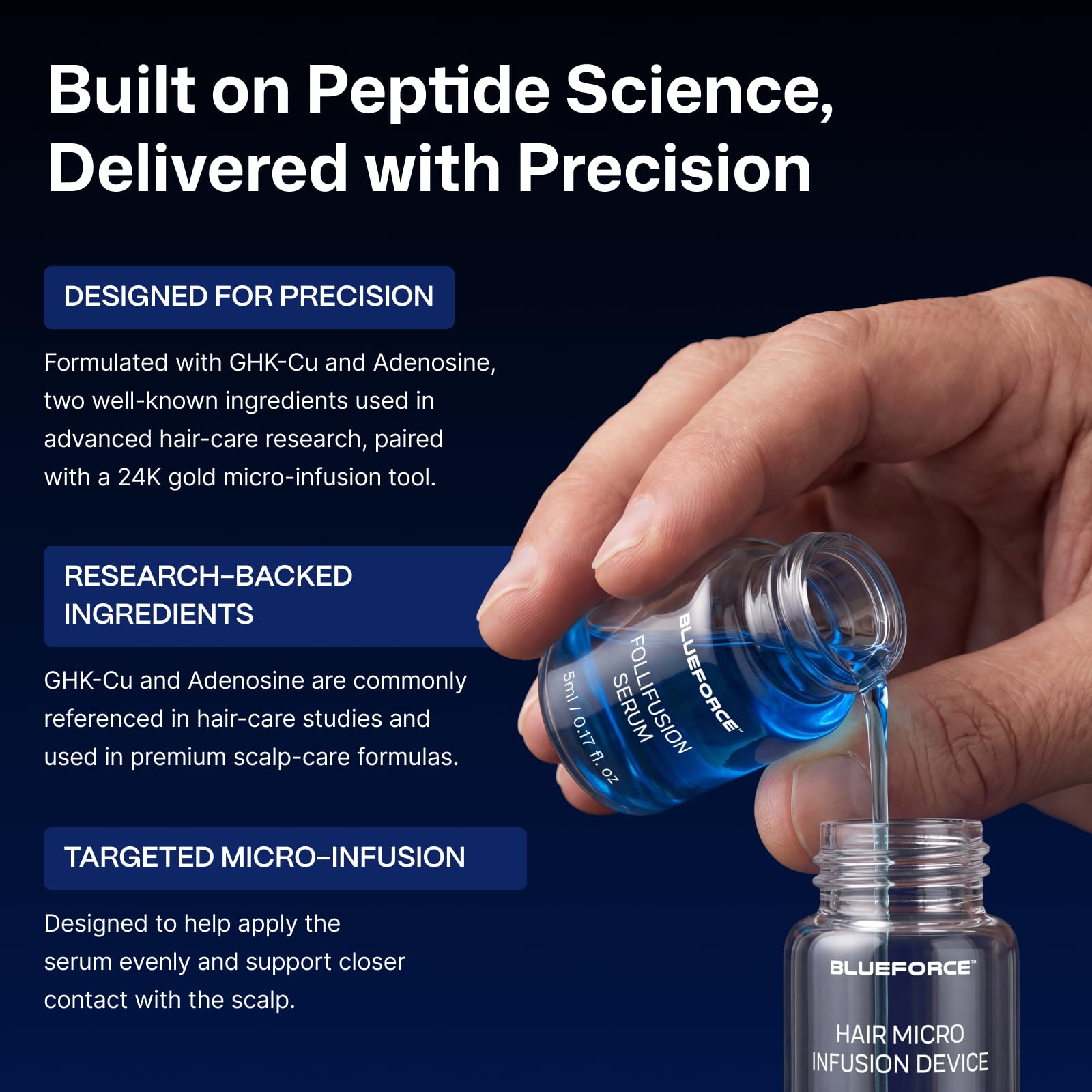 BlueForce sterile sealed device packaging for hygienic handling
