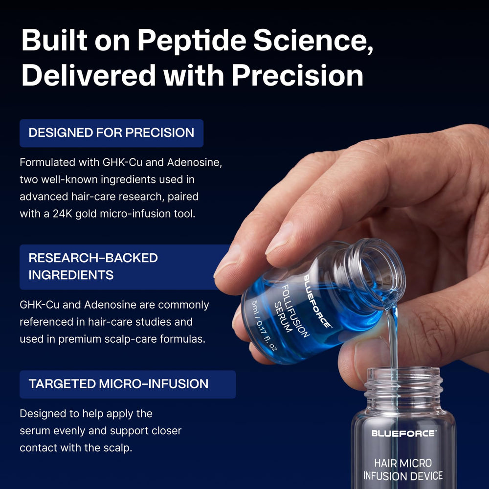 BlueForce sterile sealed device packaging for hygienic handling