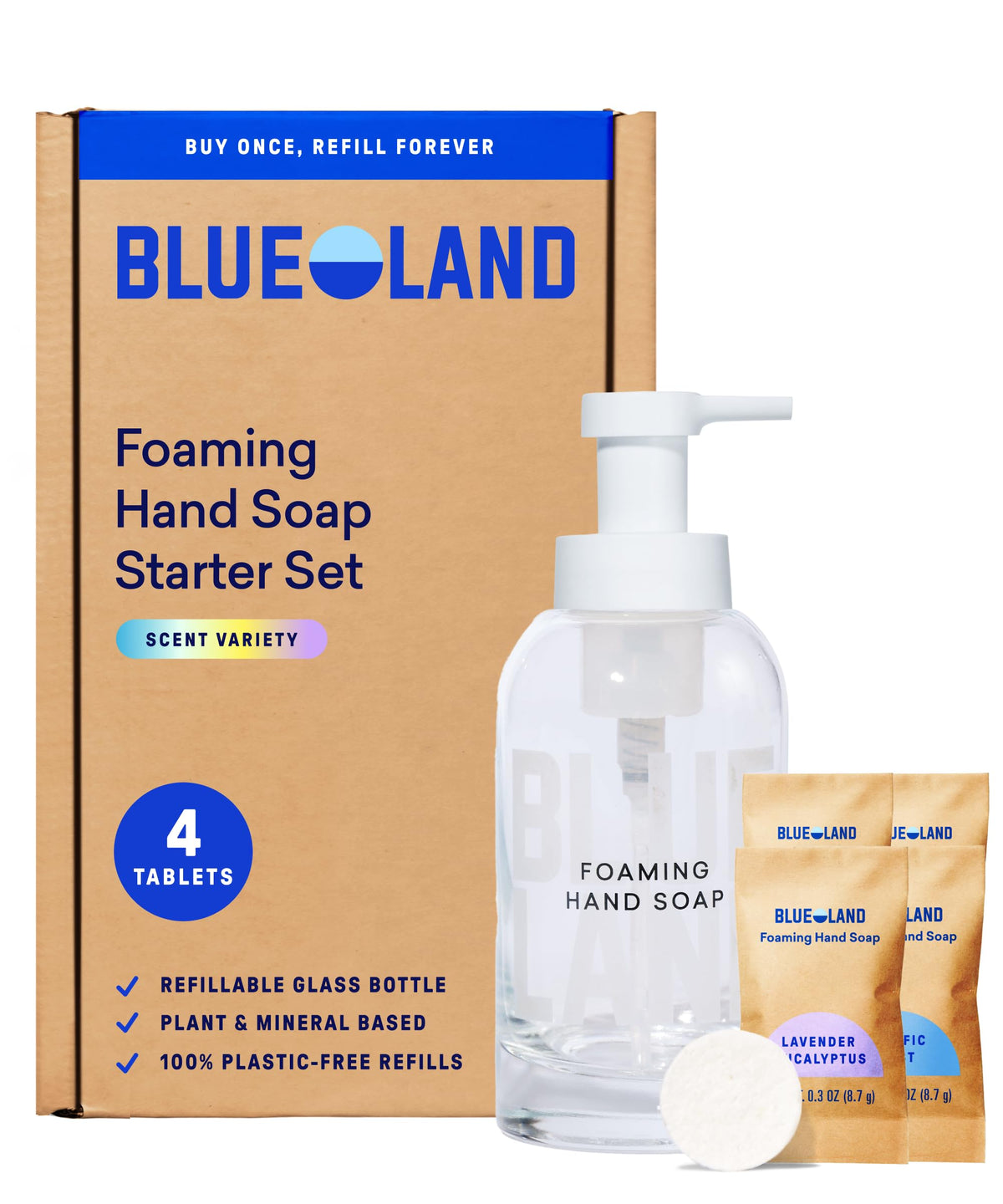 BLUELAND Forever Bottle front view showing reusable glass and pump, eco-friendly benefit