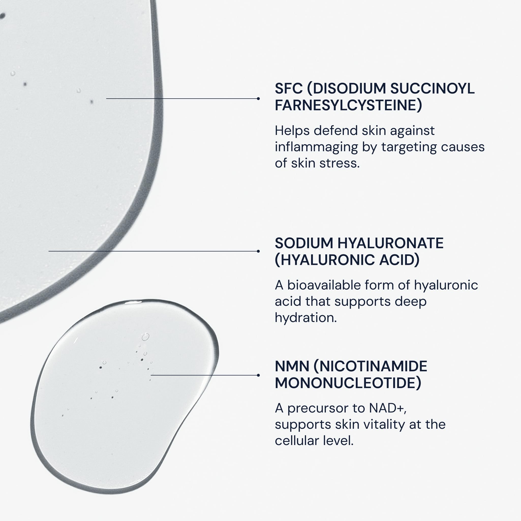Blueprint Bryan Johnson SFC ingredient graphic conveying firming and collagen support