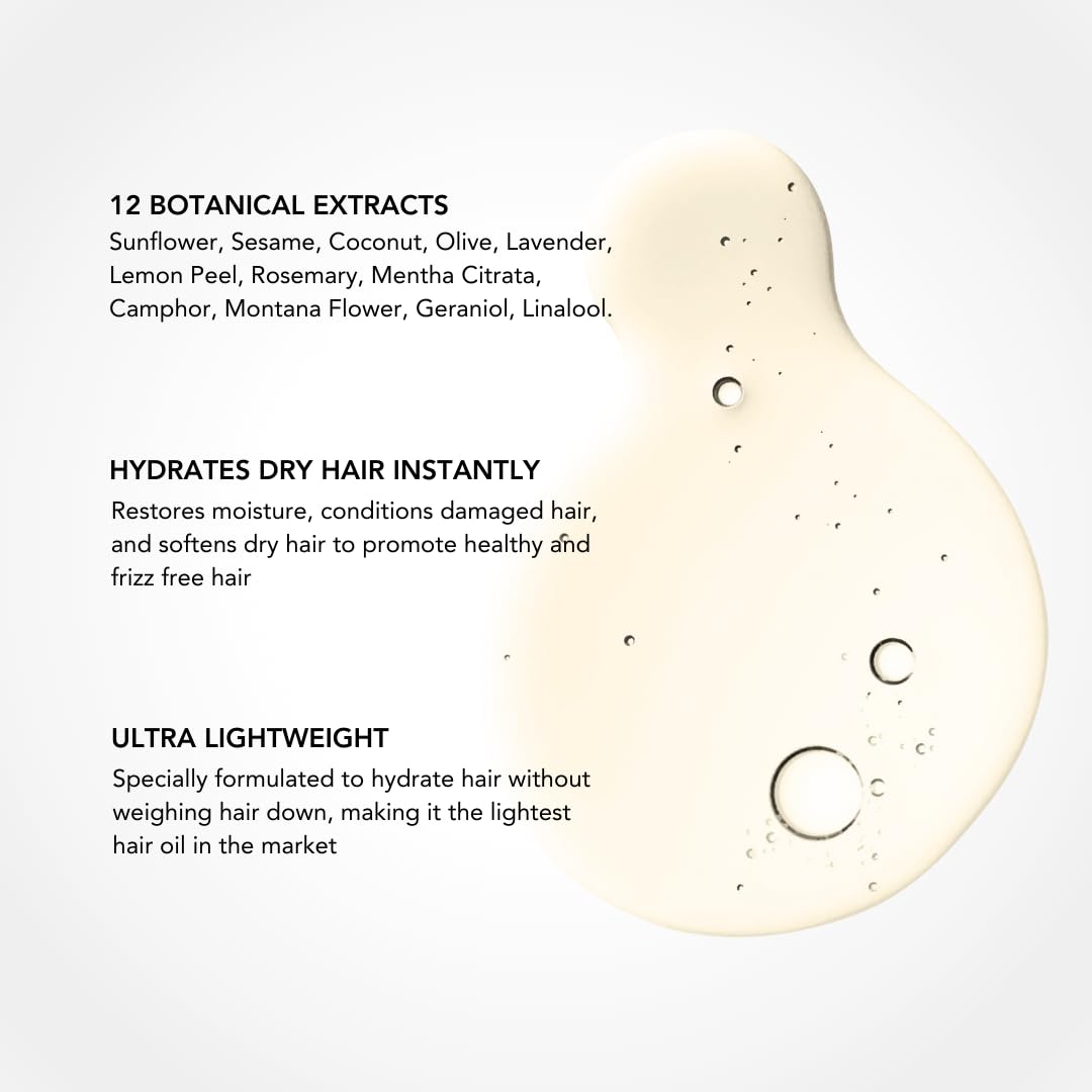 BLUMAAN botanical ingredients display highlighting natural nourishment