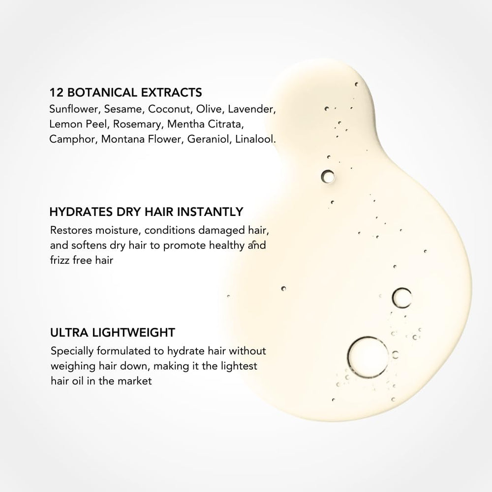 BLUMAAN botanical ingredients display highlighting natural nourishment