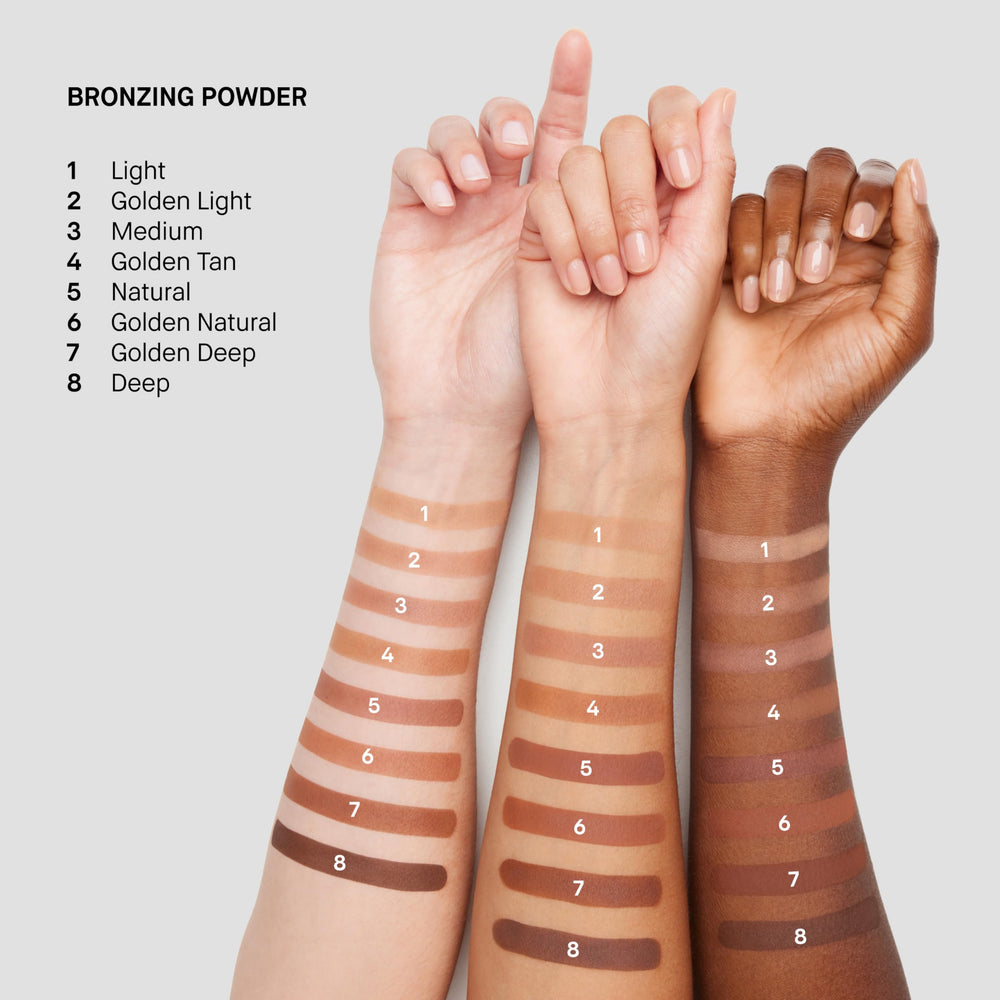 Bobbi Brown bronzing powder label and ingredients close-up highlighting formula transparency benefit
