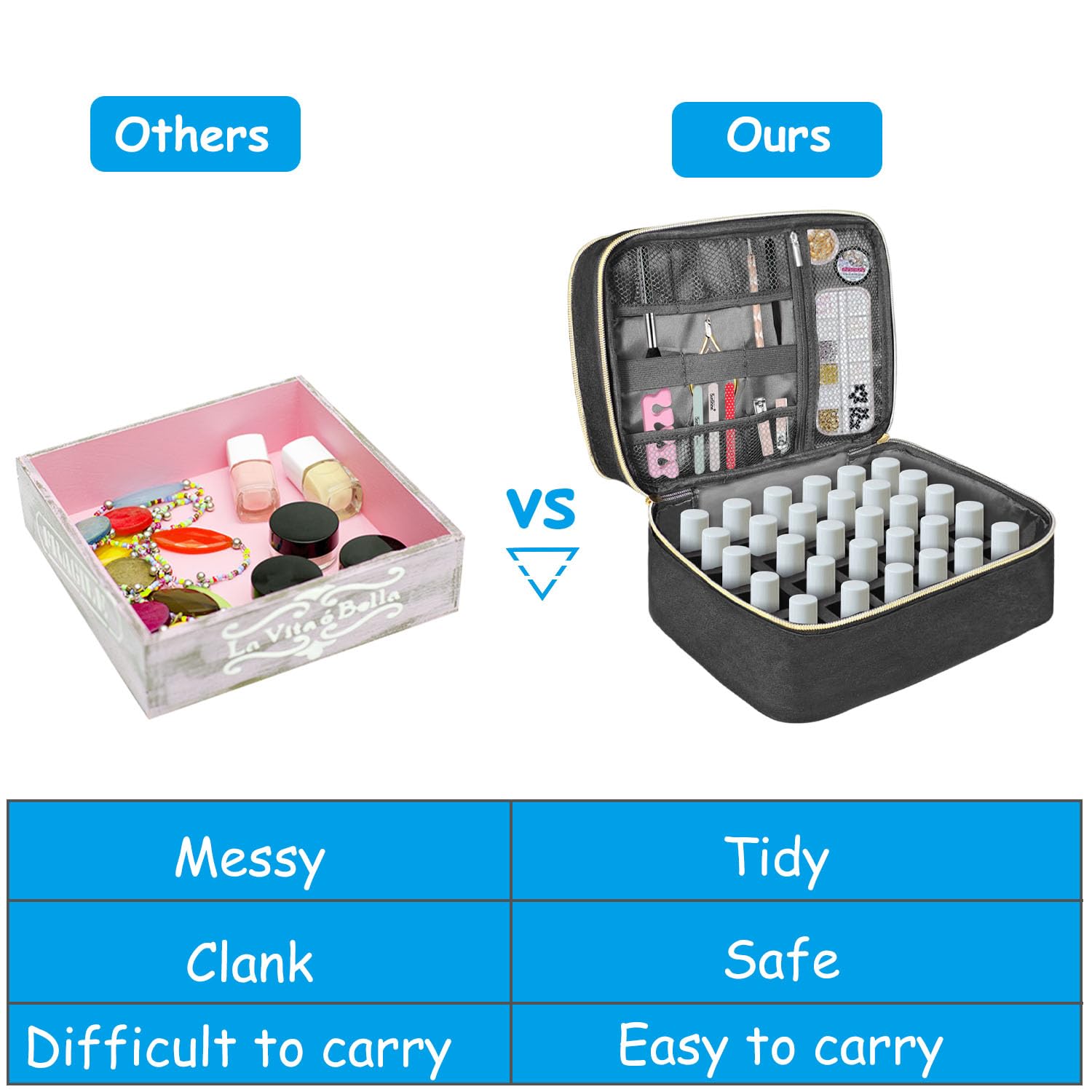 Boczif case in a suitcase illustrating travel-friendly protection and fit