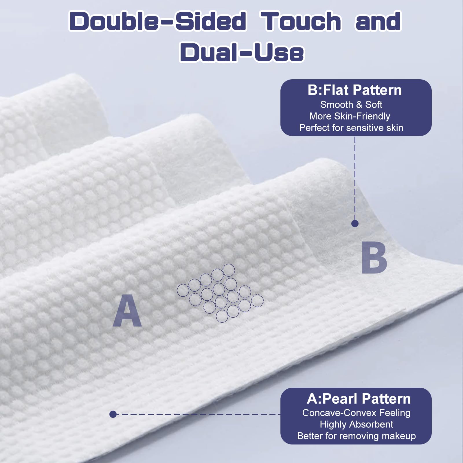 BODFPPC close-up of dual-texture cotton showing soft and textured sides