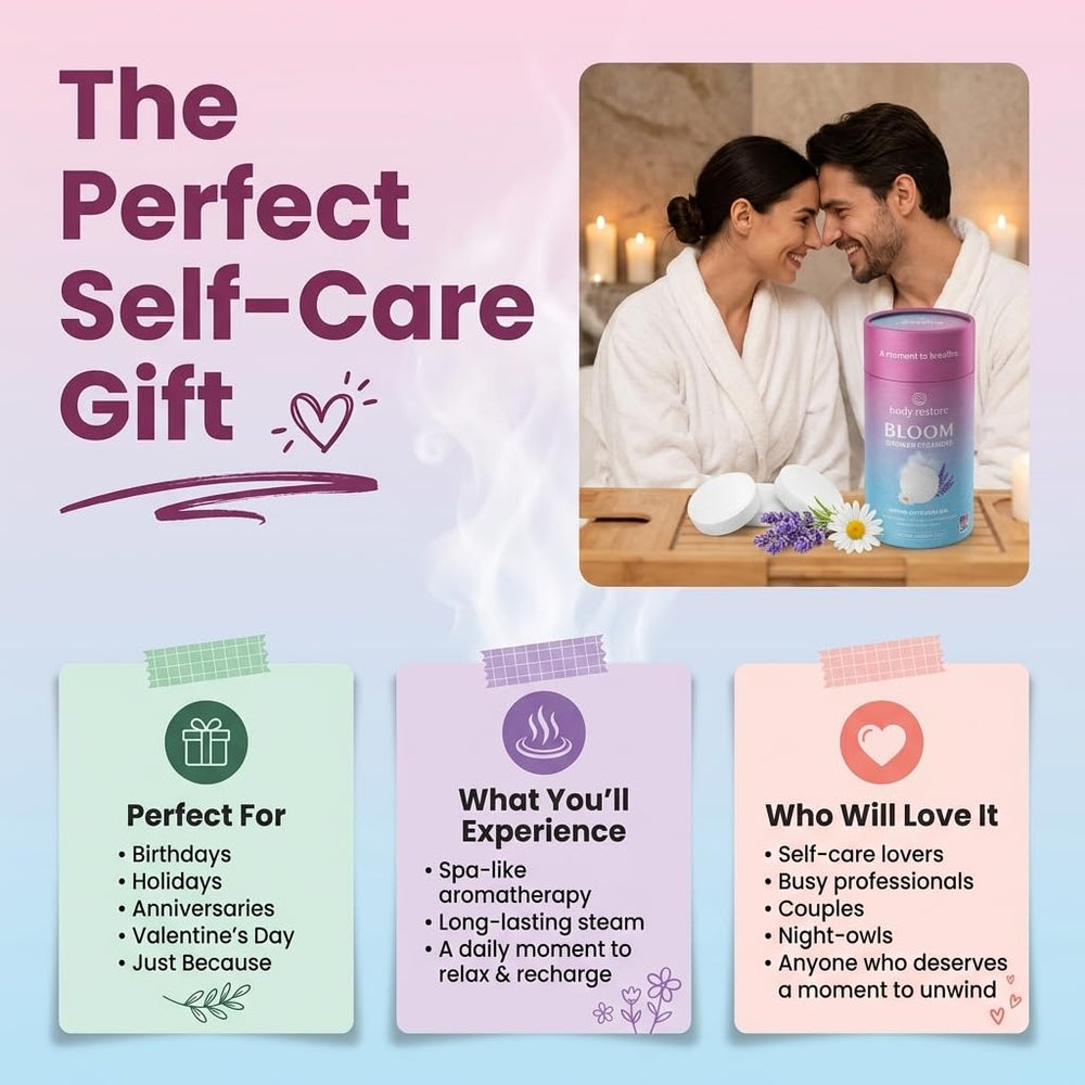 Body Restore used in morning shower with steam showing mood-lifting aromatherapy benefit