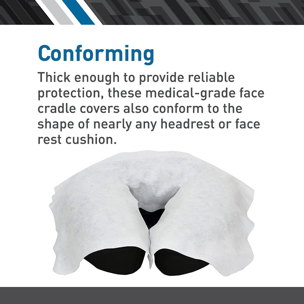 BodyMed pack zipper detail ensuring moisture protection and cleanliness