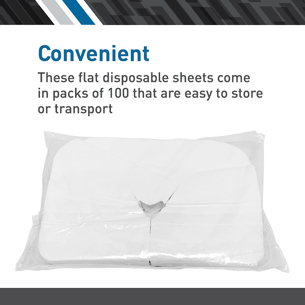 BodyMed disposable cover fitted on a massage headrest protecting upholstery