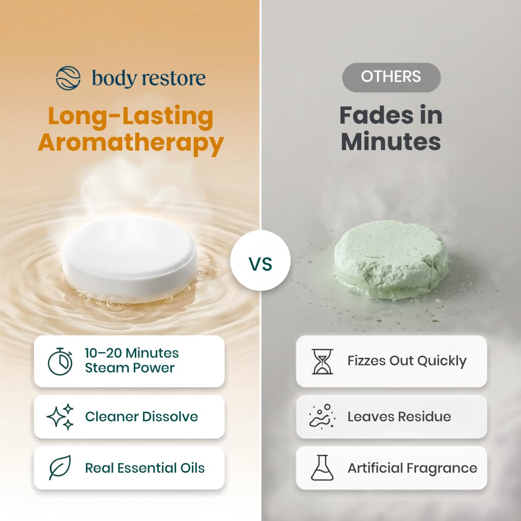 BodyRestore lifestyle bathroom scene with shower steam offering mood-lift benefit