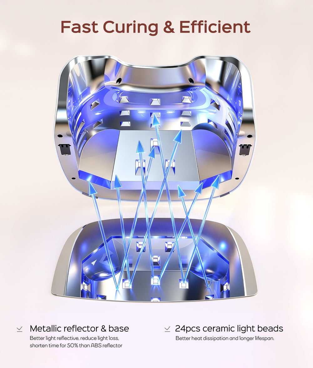 BOLASEN P30 Pro LED array detail highlighting 24 beads for even fast curing results