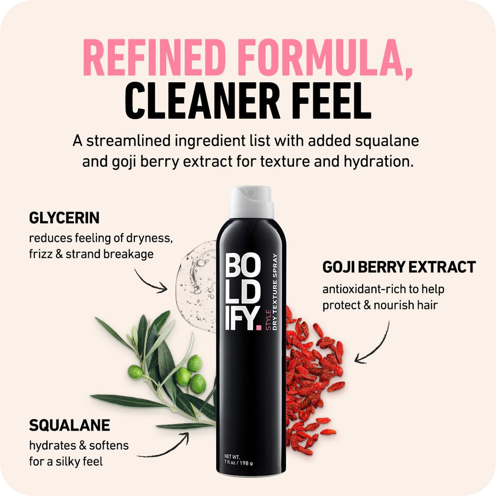 Boldify bottle held in hand for scale showing travel-friendly size