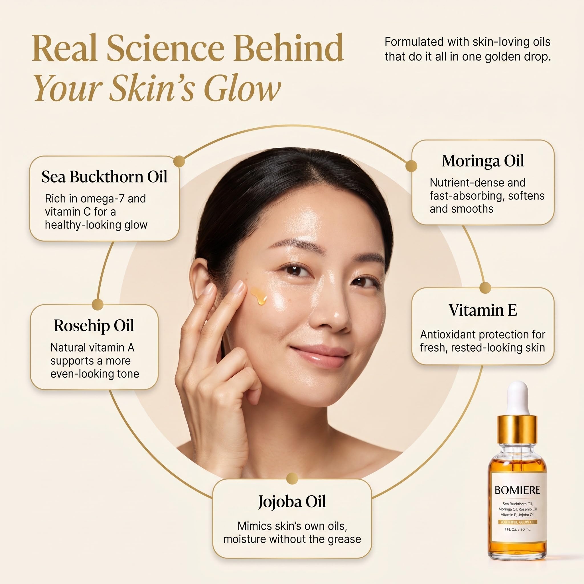 Bomiere oil texture on skin demonstrating fast absorption and non-greasy finish