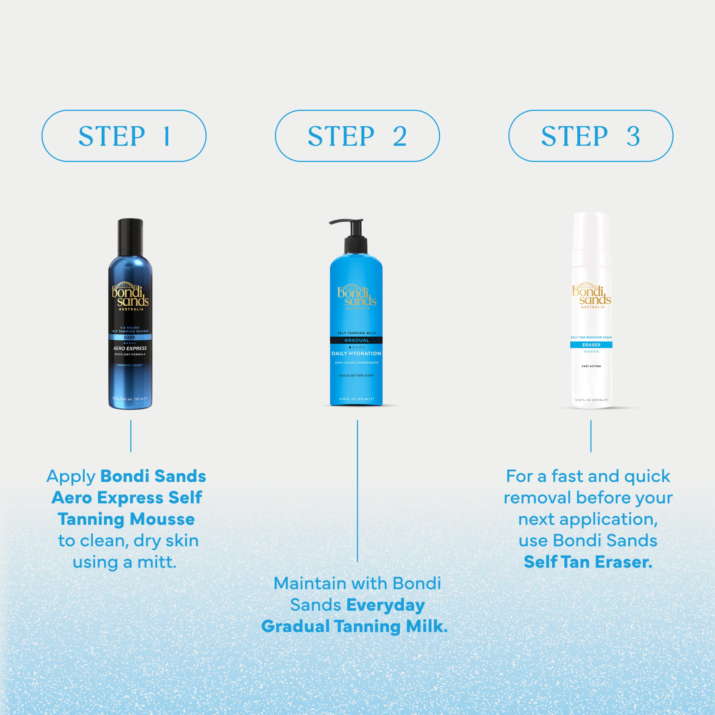 Bondi Sands coconut visual representing fragrance and a pleasant scent during application