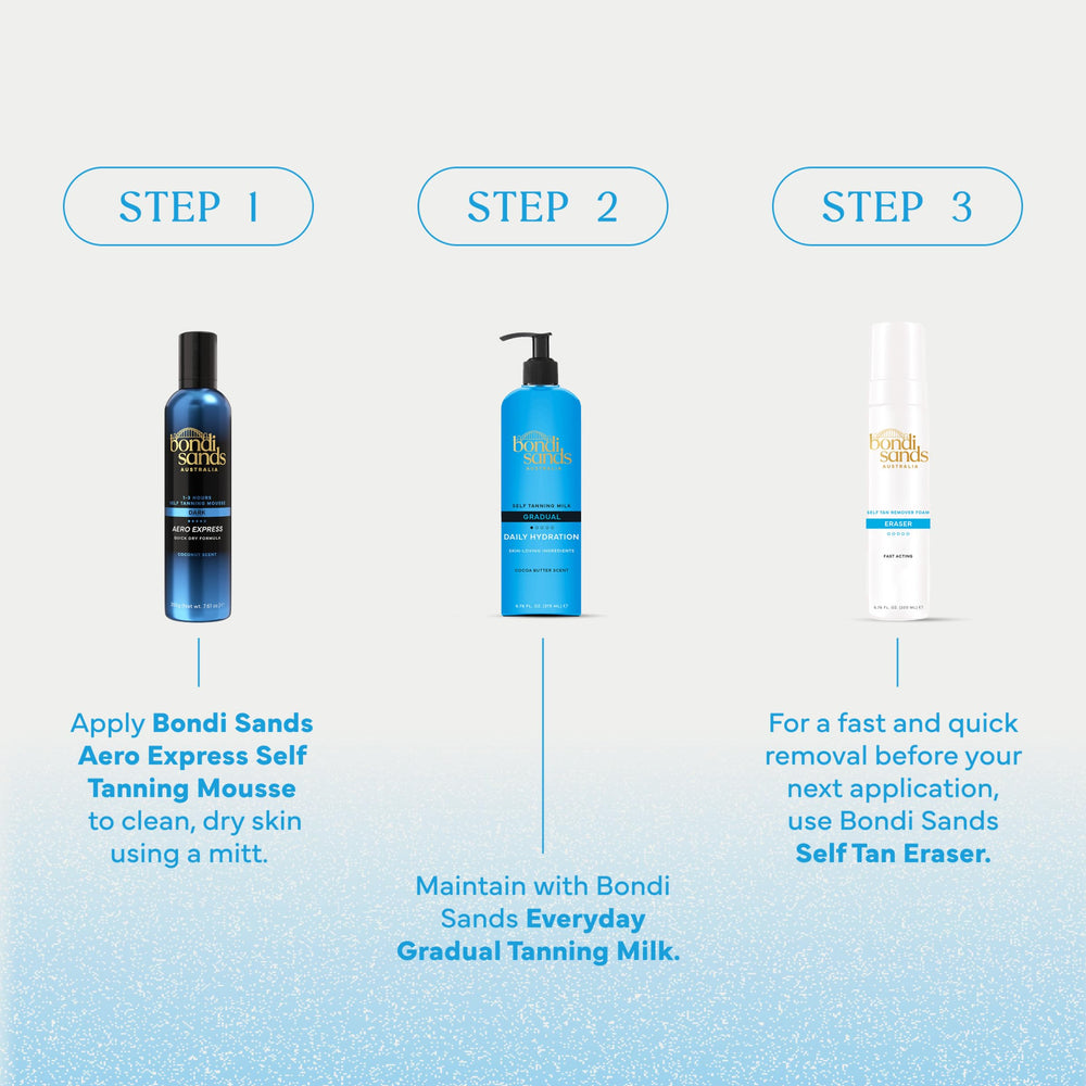 Bondi Sands coconut visual representing fragrance and a pleasant scent during application