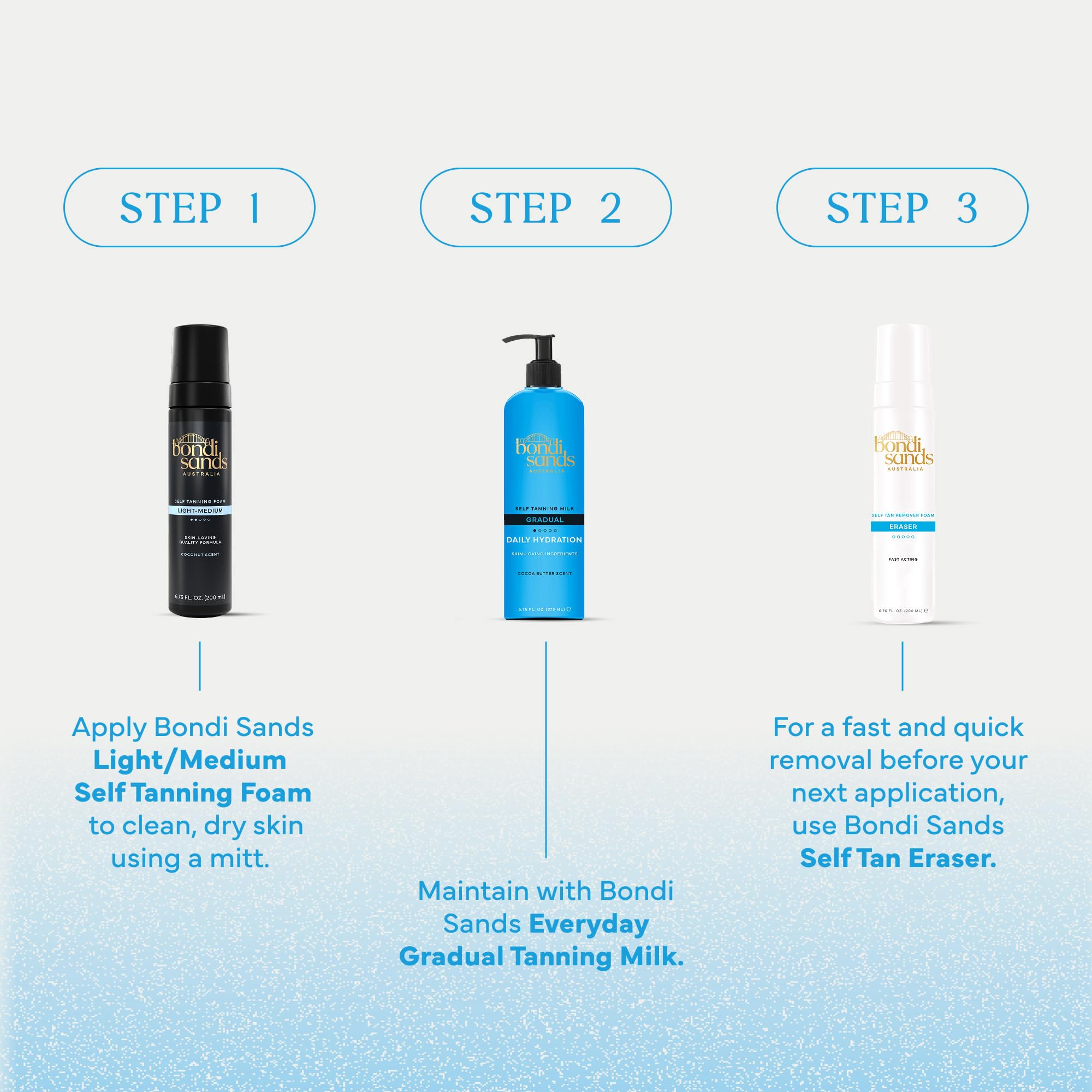 Bondi Sands before and after tan on legs demonstrating natural bronzing benefit