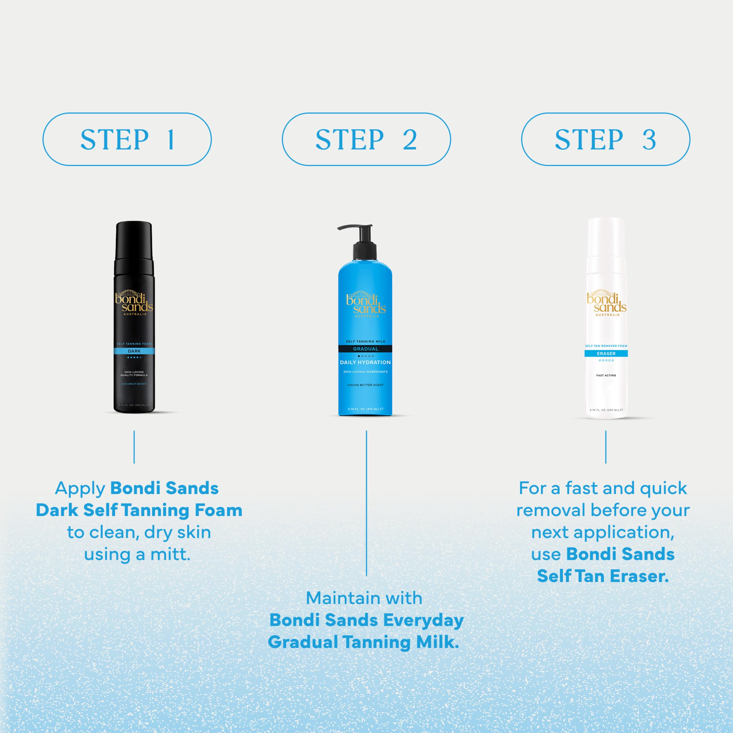 Bondi Sands ingredients label close-up showing aloe and coconut, hydrating benefit