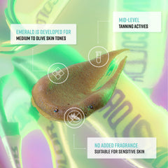 Bondi Sands bottle label detail highlighting Dermachromatic Color Technology